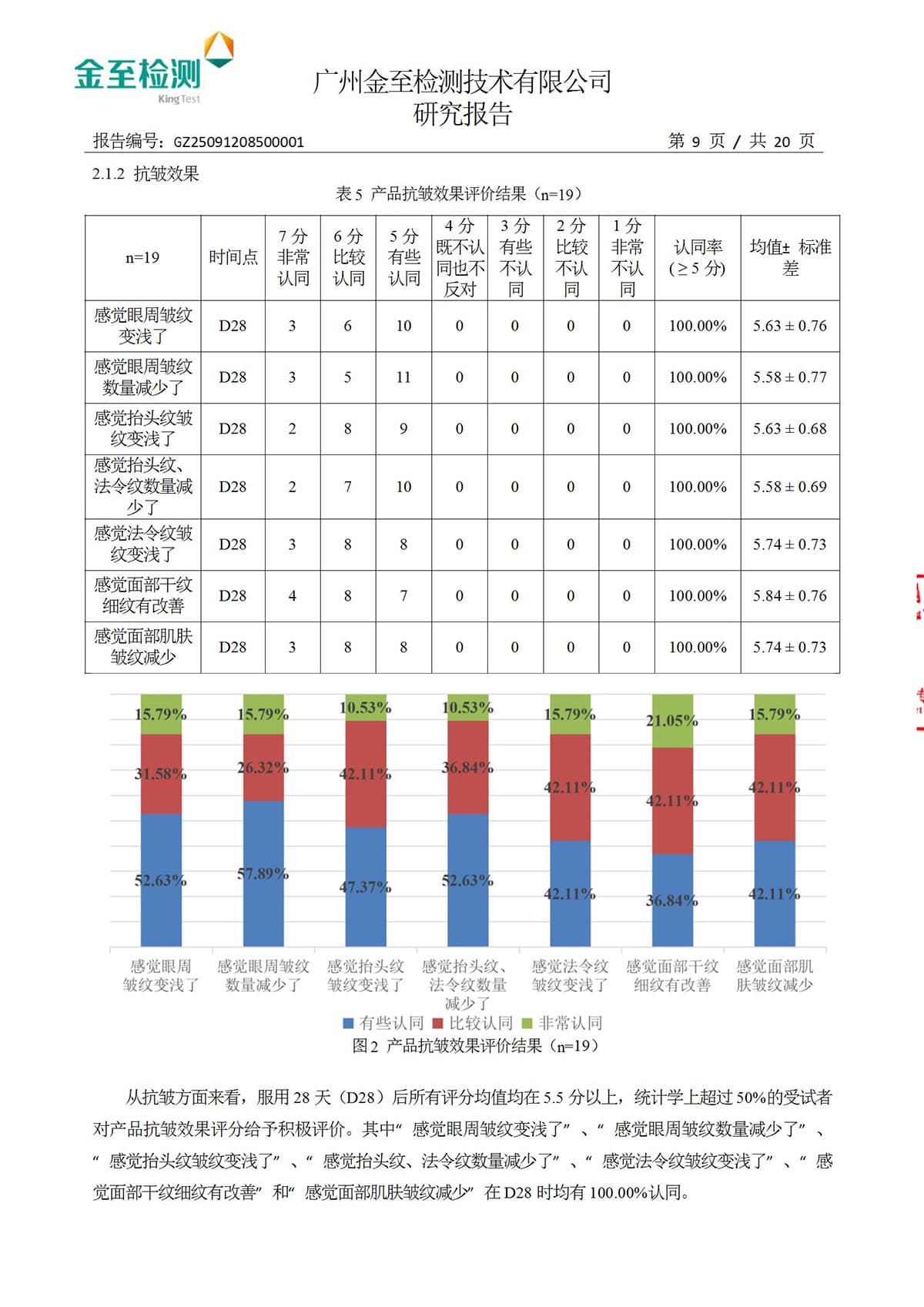 报告图片11
